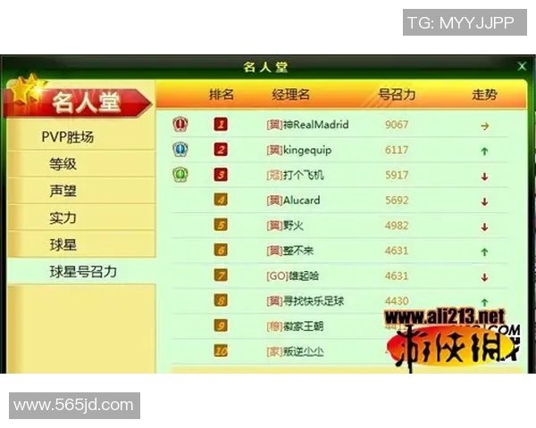 Topps足球球星卡等级分类解析及收藏价值评估指南